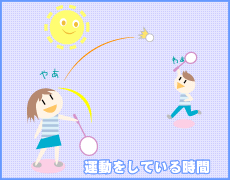 �^�������Ă��鎞��