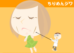 ����߂�W��