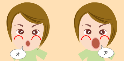 �����u�I�[�v�̌��ɂ��j�̔畆��L�΂��悤�ɑ傫���c�ɐL�΂��B ���ɖj�̋ؓ��������グ��悤�Ɂu�A�[�v���ɂ���B �u�I�[�v�u�A�[�v���J��Ԃ��B